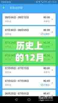 支付宝查减员背后的故事，友情与时光的记录在历史上的这一天（12月18日）