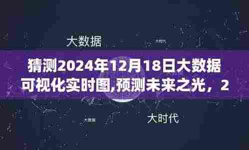 探索未来之光，预测与洞察2024年大数据可视化实时图