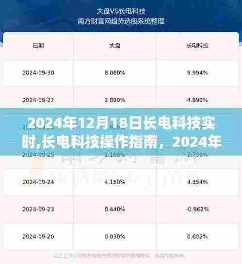 长电科技实时操作指南，任务执行与技能学习步骤（2024年12月18日）