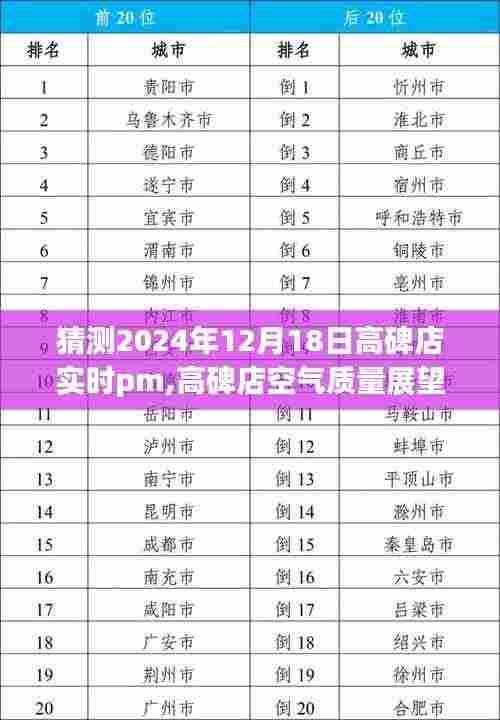 祖道供张 第5页