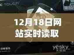 探秘手机音频秘境，12月18日实时读取小巷深处的声音世界，特色小店揭秘