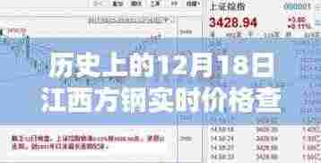 江西方钢价格背后的故事，友谊、回忆与温情的小趣事在12月18日实时更新