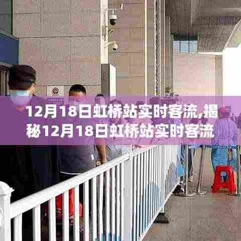 揭秘，虹桥站旅客出行高峰背后的故事——12月18日实时客流观察