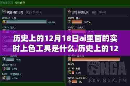 历史上的12月18日，AI实时上色工具演变之旅回顾