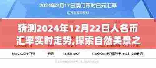 2024年人民币汇率预测与心灵自然美景探索之旅