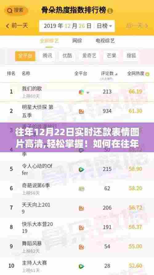 往年12月22日实时还款表情图片高清指南，获取与轻松掌握步骤教程