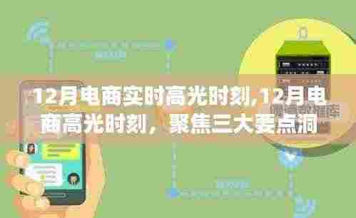 聚焦三大要点洞察行业趋势，揭秘十二月电商高光时刻