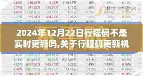 关于行程码更新机制的解析，以2024年12月22日行程码是否实时更新为例探讨其更新情况