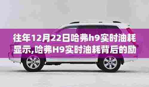哈弗H9实时油耗背后的励志故事，从变化中汲取自信与成就感，历年12月22日哈弗h9油耗追踪报道