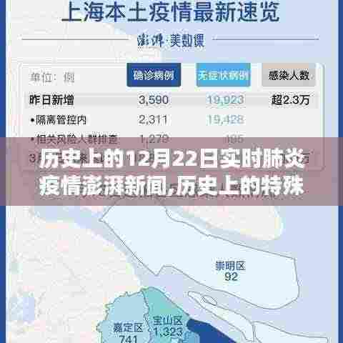 历史上的特殊时刻，12月22日肺炎疫情实时追踪与澎湃新闻回顾