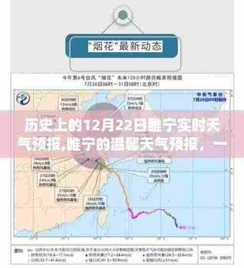睢宁历史天气回顾与温馨天气预报，因天气而聚的欢乐聚会