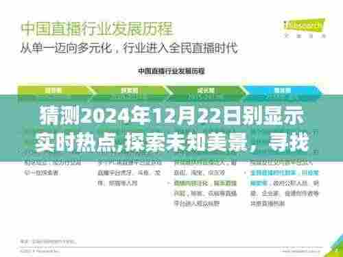 探索未知美景，寻找内心平静之旅，奇妙之旅的启程日，2024年12月22日