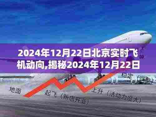 揭秘北京实时飞机动向，飞行轨迹与航空科技新探索（2024年12月22日）