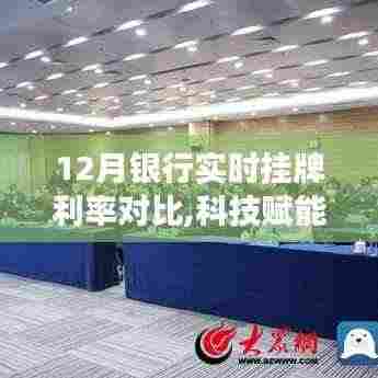 全新智能银行挂牌利率对比系统上线，科技赋能，实时掌握利率动态