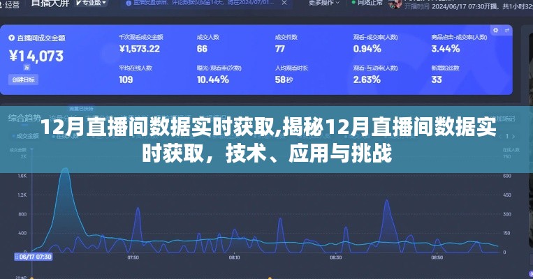 物是人非 第3页