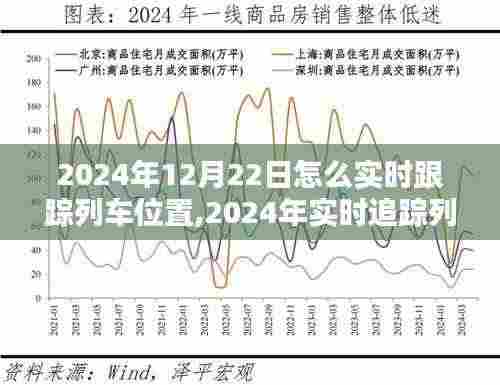 前沿技术揭秘，如何实时追踪列车位置——操作指南与技巧（适用于2024年）