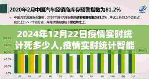科技前沿下的生命守护者，2024年疫情实时统计与数据掌控