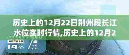 历史上的12月22日荆州段长江水位实时行情详解与解析，一步步掌握水位变化分析技巧