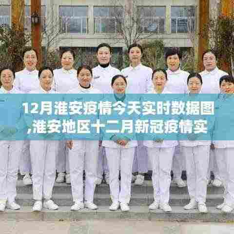 淮安地区十二月新冠疫情实时数据图分析与解读