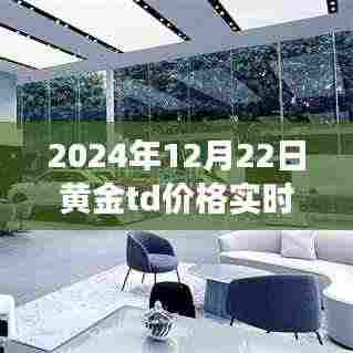黄金TD新纪元，实时智能交易革命与黄金价格走势图