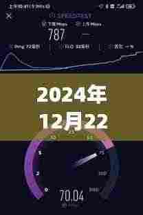 小米网速智慧飞跃,实时网速监测下的自信与成就时刻(2024年12月22日)