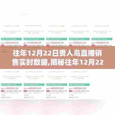 揭秘,贵人鸟直播销售盛况与实时数据深度解析——历年12月22日回顾分析