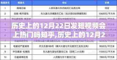 历史上的12月22日与短视频热门之路，能否上热门知乎解析