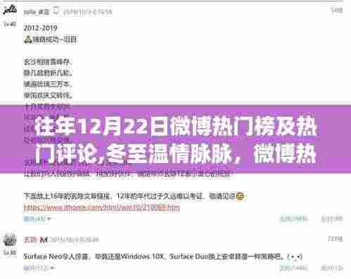 冬至温情脉脉,微博热门榜上的暖心故事与家的羁绊,热门评论回顾往年今日