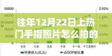 揭秘，如何拍摄往年12月22日热门手指照片的技巧与步骤