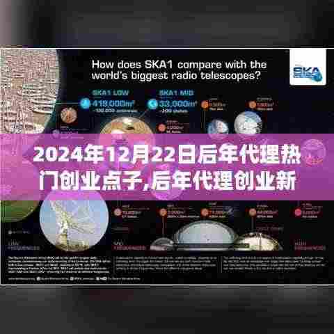 后年代创业新潮，温馨路上的奇遇与情感纽带