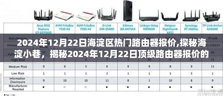 眼张失道 第4页