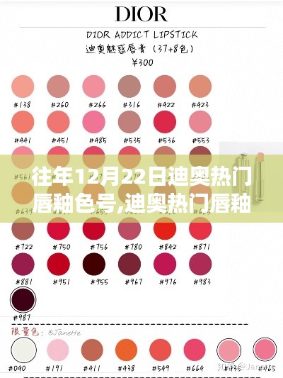 历年12月22日迪奥热门唇釉色号解析与时尚焦点回顾