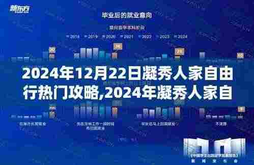 2024年凝秀人家自由行终极攻略，从初学者到进阶用户的全方位指南