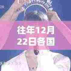 全球表情包跨年接力，各国热门表情包使用顺序揭秘，温馨表情传递全球情感