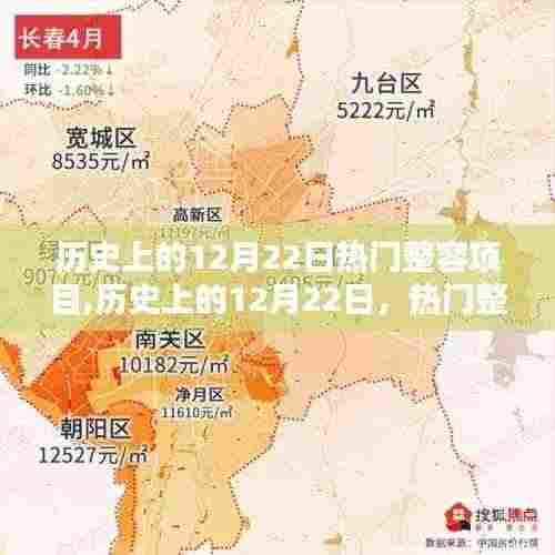 历史上的12月22日，热门整容项目的诞生与影响