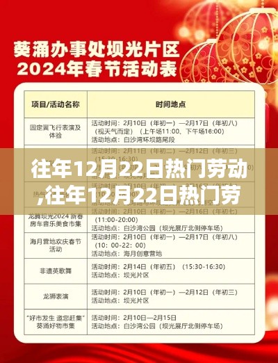 往年12月22日热门劳动活动概览与回顾