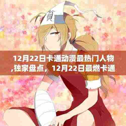 独家盘点，12月22日最燃卡通动漫人气角色TOP榜单