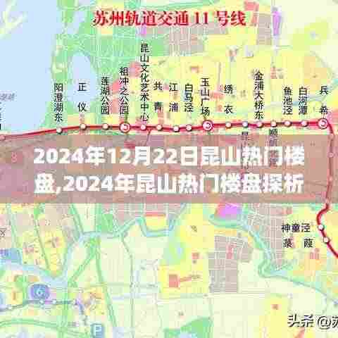 2024年昆山热门楼盘探析，投资明日之星还是短期炒作？