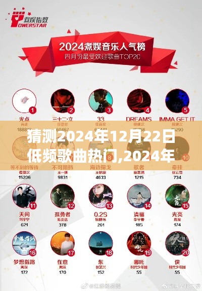 2024年冬至旋律，低频歌曲的奇妙旅程与友情温暖