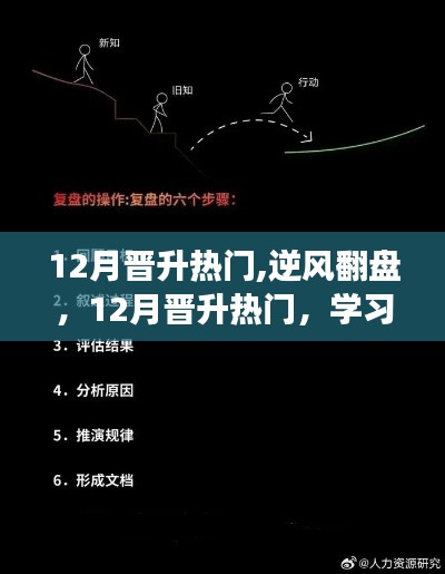 12月晋升热门,逆风翻盘的力量与自信魔法,学习变化的力量