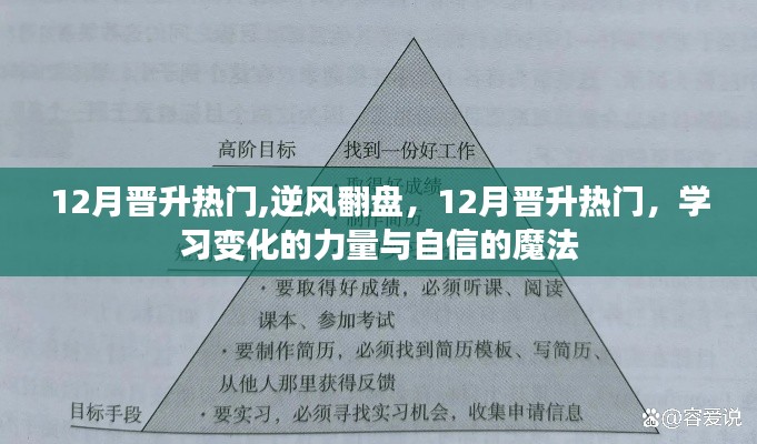 12月晋升热门,逆风翻盘的力量与自信魔法,学习变化的力量