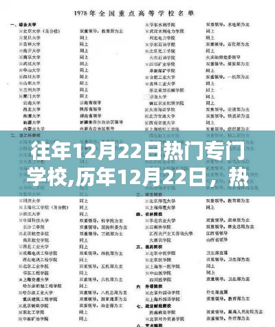 历年12月22日热门专门学校回顾，辉煌历程与地位展望