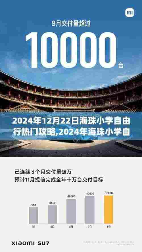 玩转校园探险之旅,2024年海珠小学自由行精彩攻略分享
