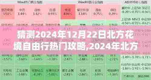 2024年北方花境自由行攻略大全，带你畅游花海，领略花的世界之美