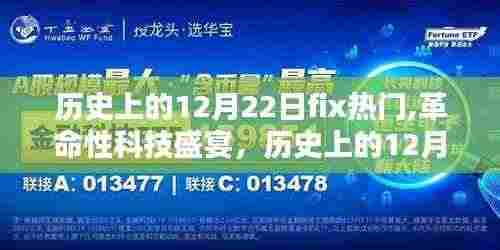 历史上的12月22日，科技革命与热门产品升级，展望未来的生活新篇章