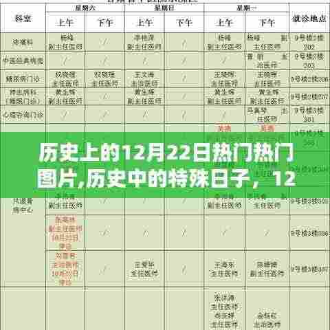 历史中的特殊日子，回顾12月22日的热门图片回顾