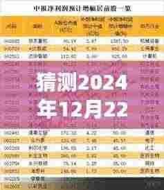猜测2024年12月22日大丰热门事件,预测2024年大丰未来热门事件，一场科技与文化的融合盛宴