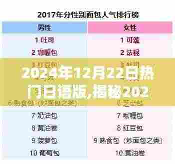 揭秘2024年日语版风潮，流行浪潮的崛起与影响