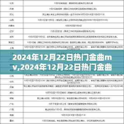 2024年12月22日热门金曲MV盘点与解析