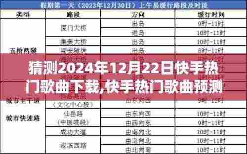 2024年快手热门歌曲预测与流行趋势猜想